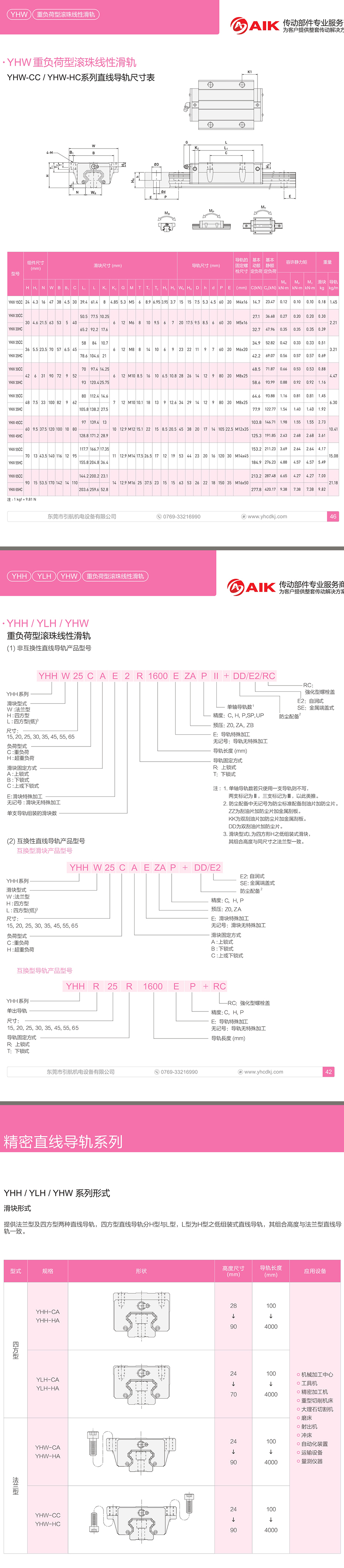 YHW重负荷法兰型导轨滑块3.jpg