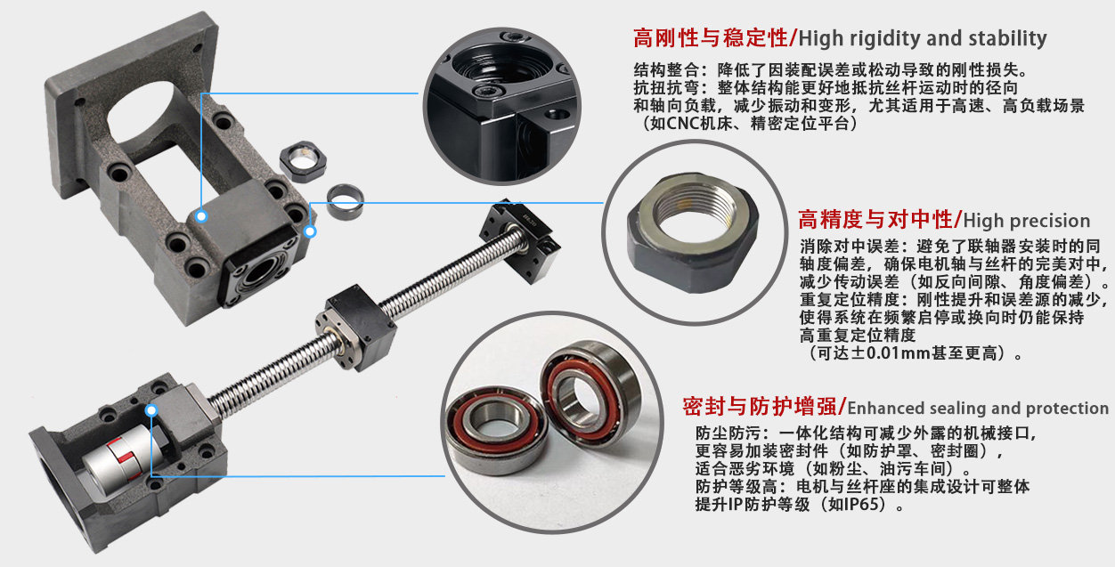 一体式轴承座优势特点